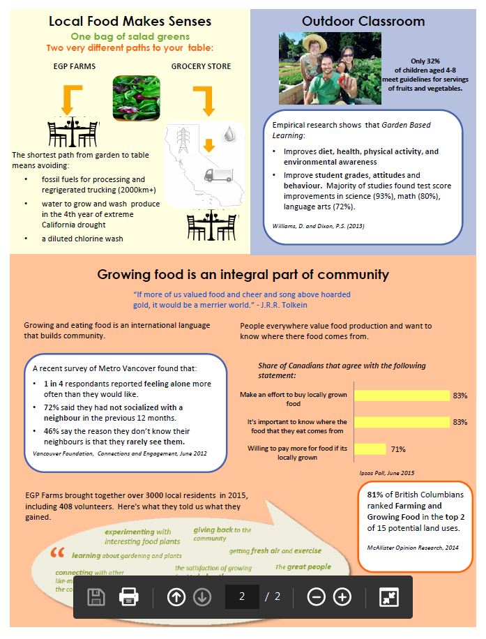 Edible Garden Project Snapshot page 2